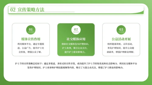 绿色简约风护士节宣传与科普PPT模板