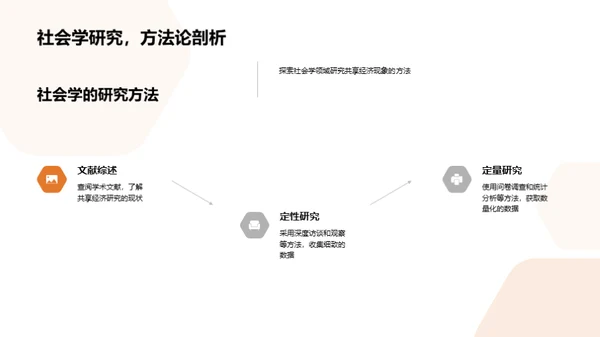 社会学视角下的共享经济