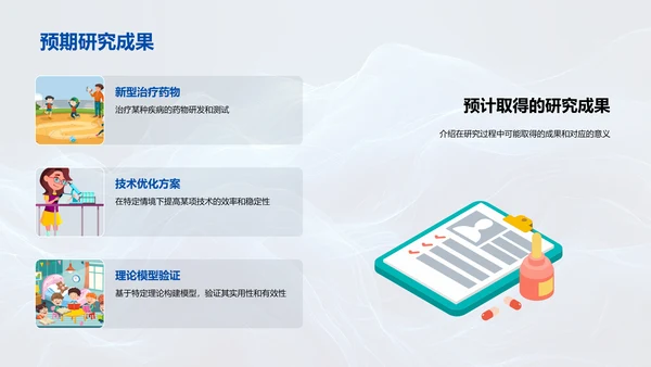 课题研究报告