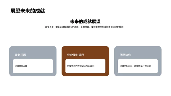 复古风其他行业总结汇报PPT模板