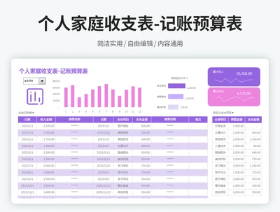 个人家庭收支表-记账预算表