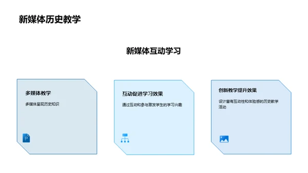 新媒体时代的历史教学