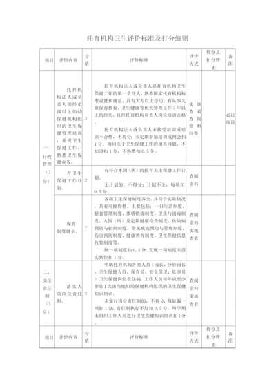 托育机构卫生评价标准及打分细则.docx