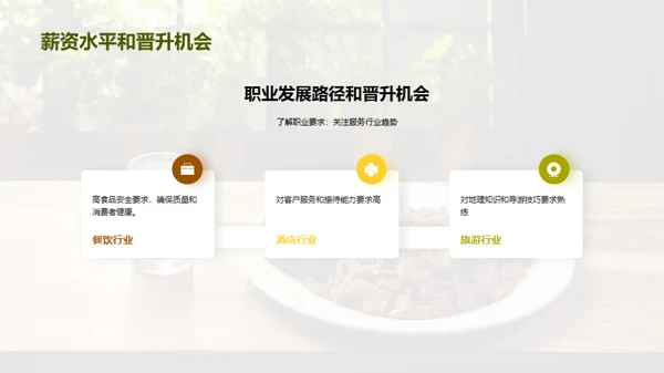 介绍服务行业的职业发展机会