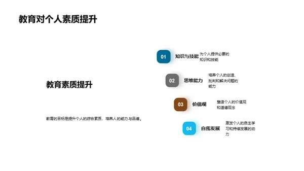 教育：社会进步的引擎