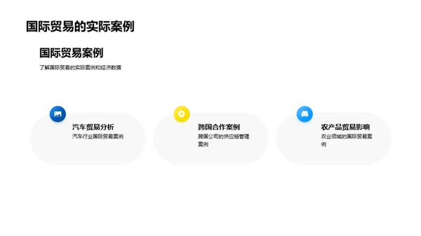 简约风教育培训教学课件PPT模板