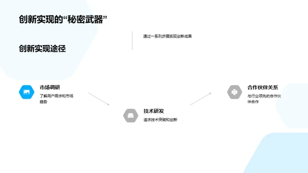 引领科技新征程