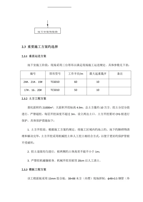 优质建筑关键工程地下室综合施工专题方案.docx