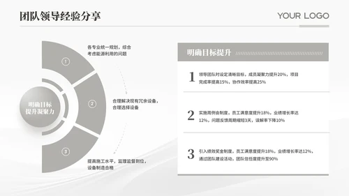 灰色个人简历通用PPT模版