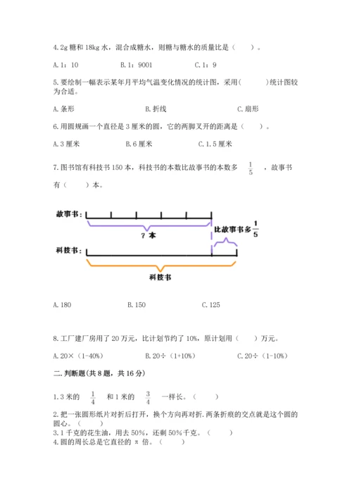 小学六年级上册数学期末考试卷及答案【历年真题】.docx