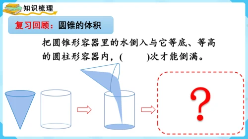 《立体图形的体积》整理与复习（课件）-2023-2024学年六年级上册数学人教版