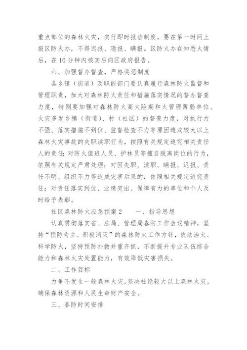 社区森林防火应急预案.docx