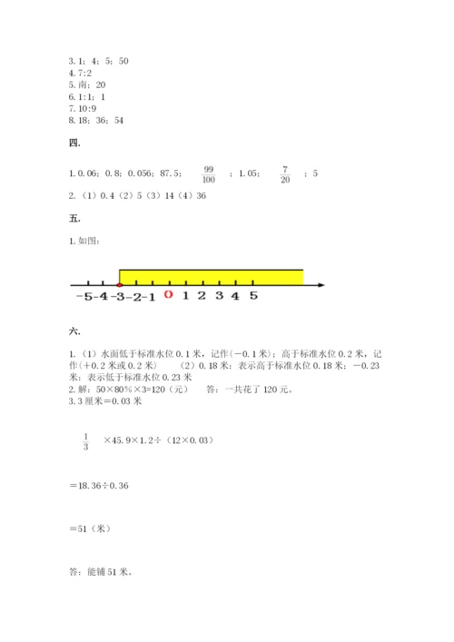 小升初数学综合模拟试卷带答案（突破训练）.docx