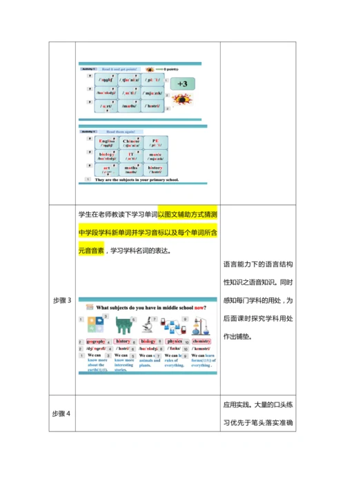 Unit 4 My Favorite Subject Section A Why do you li