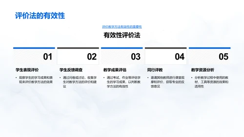 高效教学技巧讲座PPT模板