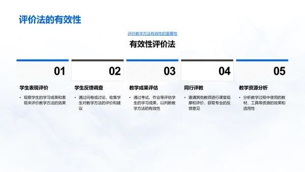 高效教学技巧讲座PPT模板