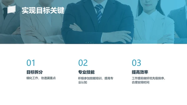 蓝色城市商务员工转正述职汇报PPT