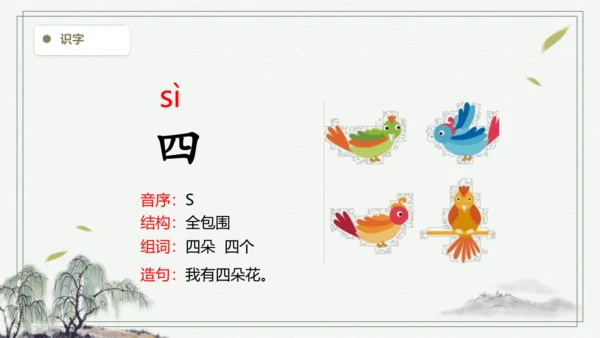 【2024新教材】语文一上1.天地人 2.金木水火土  生字识记课件