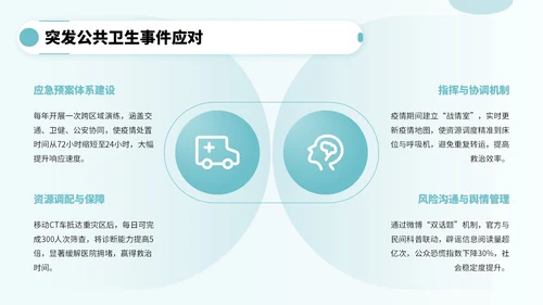 蓝绿色卡通风公共卫生知识宣传PPT