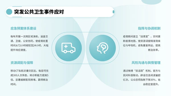蓝绿色卡通风公共卫生知识宣传PPT