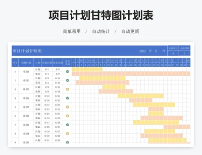项目计划甘特图计划表