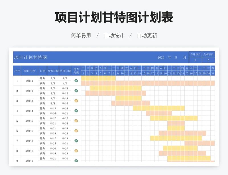 项目计划甘特图计划表