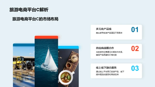 电商与旅游行业交汇