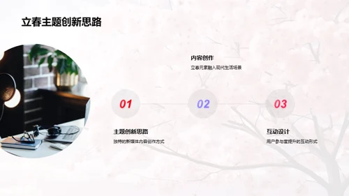 立春文化的新媒体传播