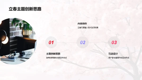 立春文化的新媒体传播