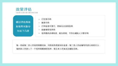 墨绿插画风人才梯队建设与人才培养模板