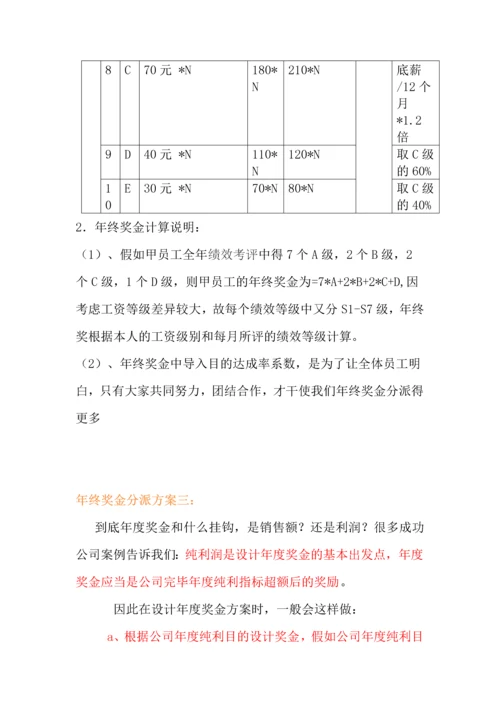 各知名公司年终奖金分配方案.docx