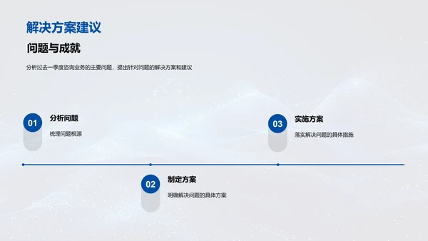 咨询业务季度报告PPT模板