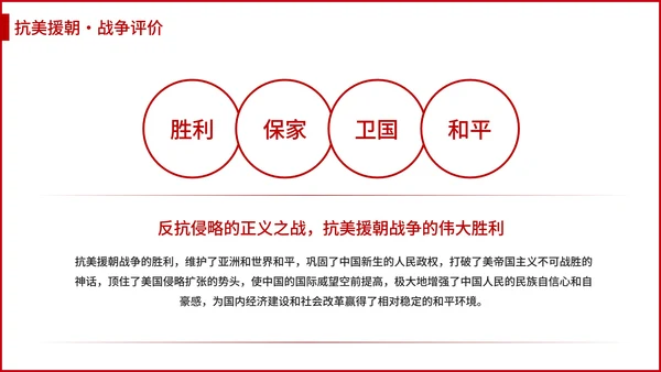 抗美援朝保家卫国党史PPT模板