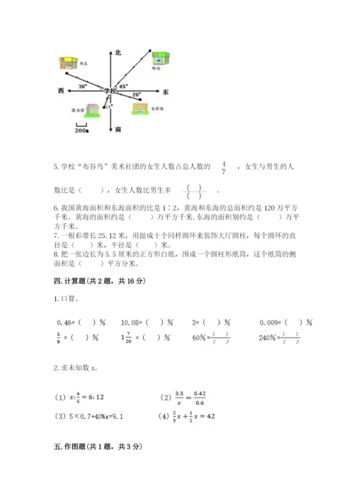 小升初六年级期末测试卷【达标题】.docx