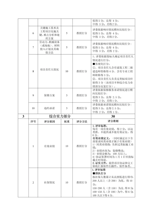 农产品市场升级改造工程招标文件模板.docx