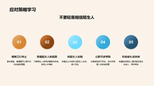 卫士培训：守护校园安全