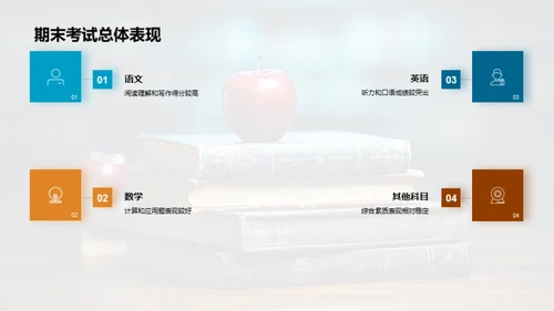 一年级学习成长回顾