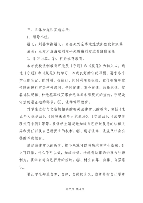 学校“七五”普法工作自查情况汇报精编.docx