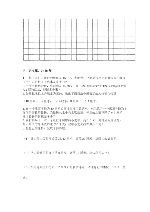 山东省济南市外国语学校小升初数学试卷附答案（名师推荐）.docx