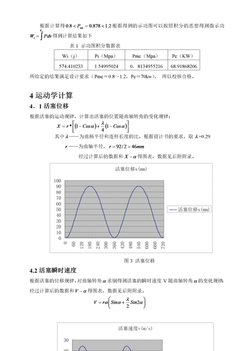 升汽车发动机活塞组设计.docx