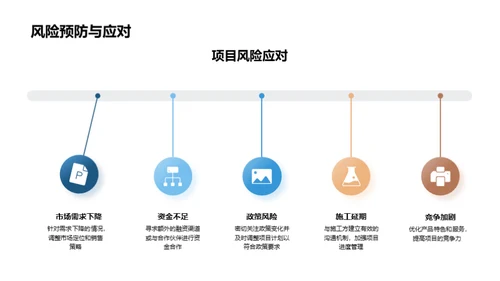 投资策略与未来展望