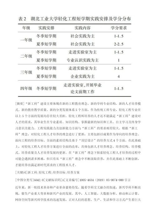 新工科理念下轻化工程专业人才培养探索.docx