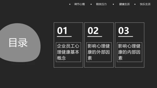 关注员工心理健康人文关怀通用PPT模板