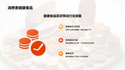 破浪前行：肉制品行业新篇章