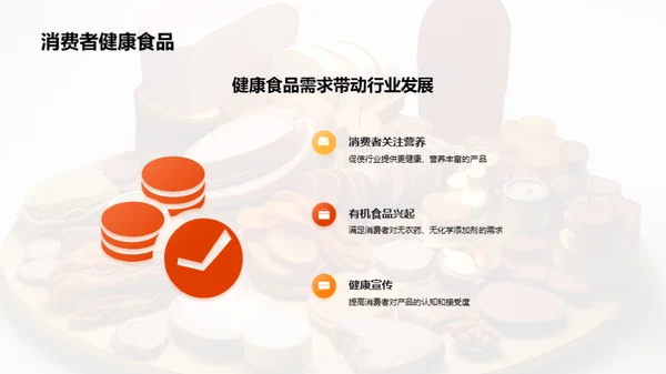 破浪前行：肉制品行业新篇章