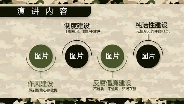 迷彩风八一特种兵部队工作总结动态PPT模板