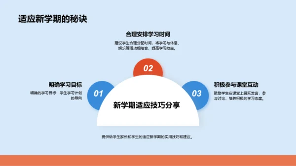 蓝色3D开学季教育洞察培训课件PPT模板