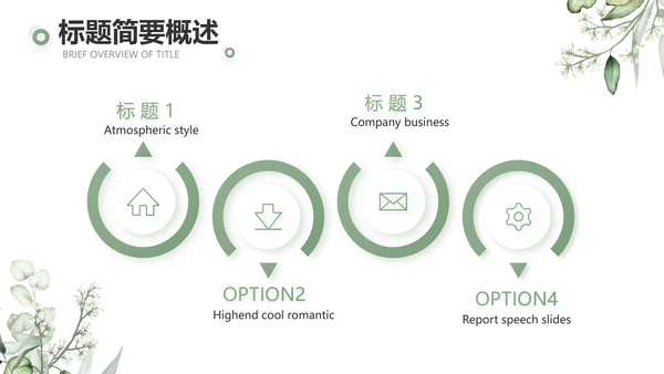 绿色清新美容护肤皮肤管理动态PPT