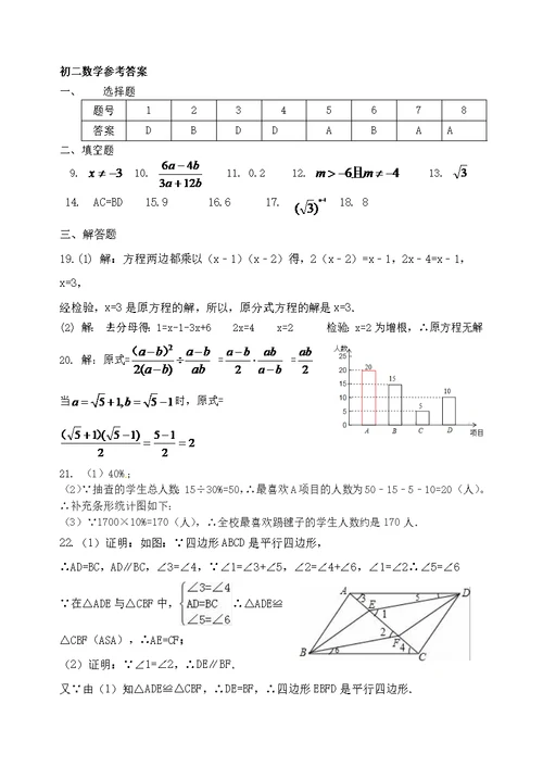 扬州市竹西中学2016-2017学年八年级下期中数学试题含答案