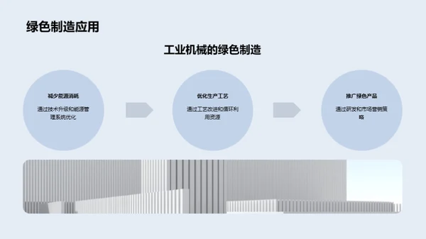 绿色制造与工业机械